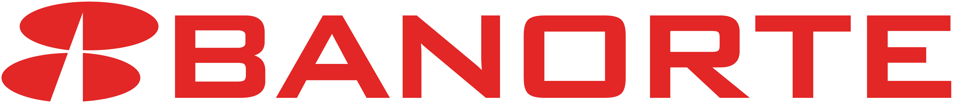 BANORTEKRM